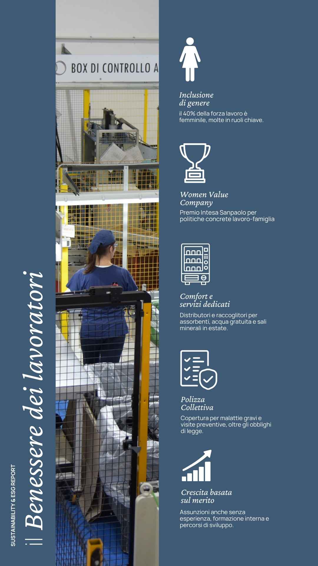 SUSTAINABILITY ESG REPORT 1080 x 1920