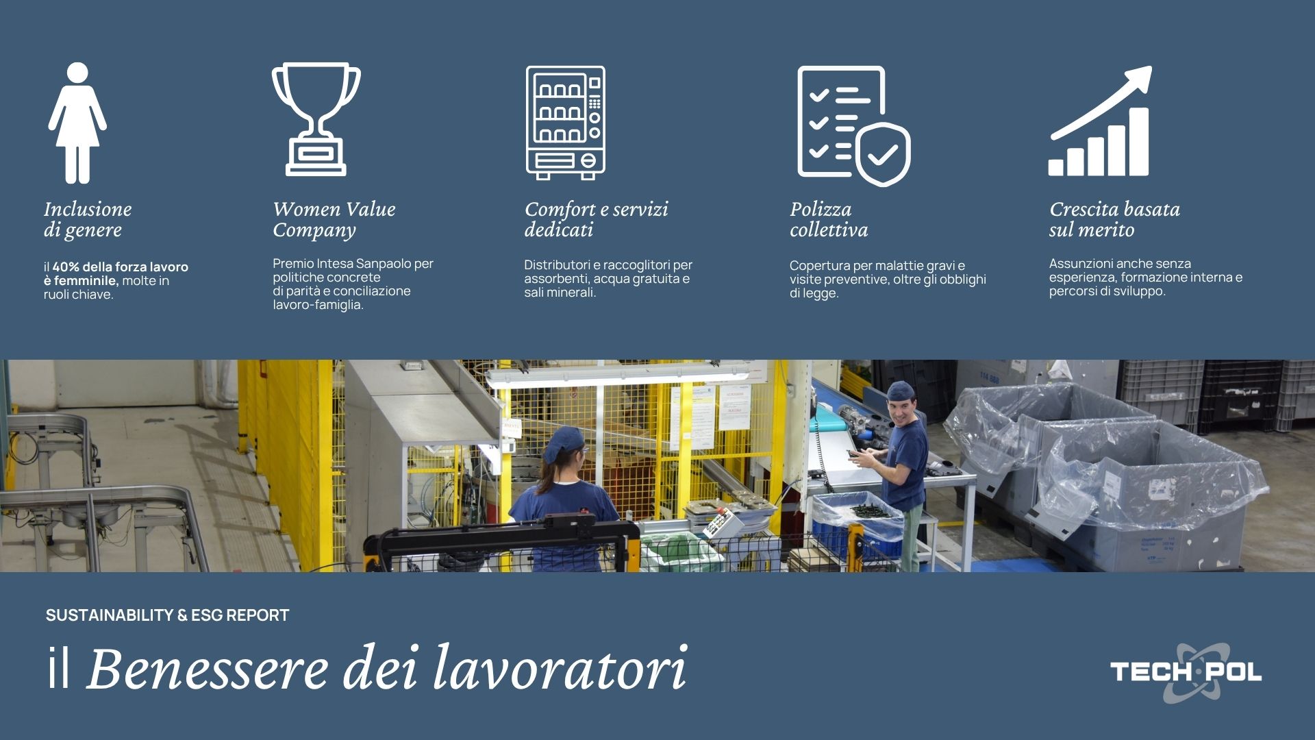 SUSTAINABILITY ESG REPORT ORIZZONTALE DESKTOP