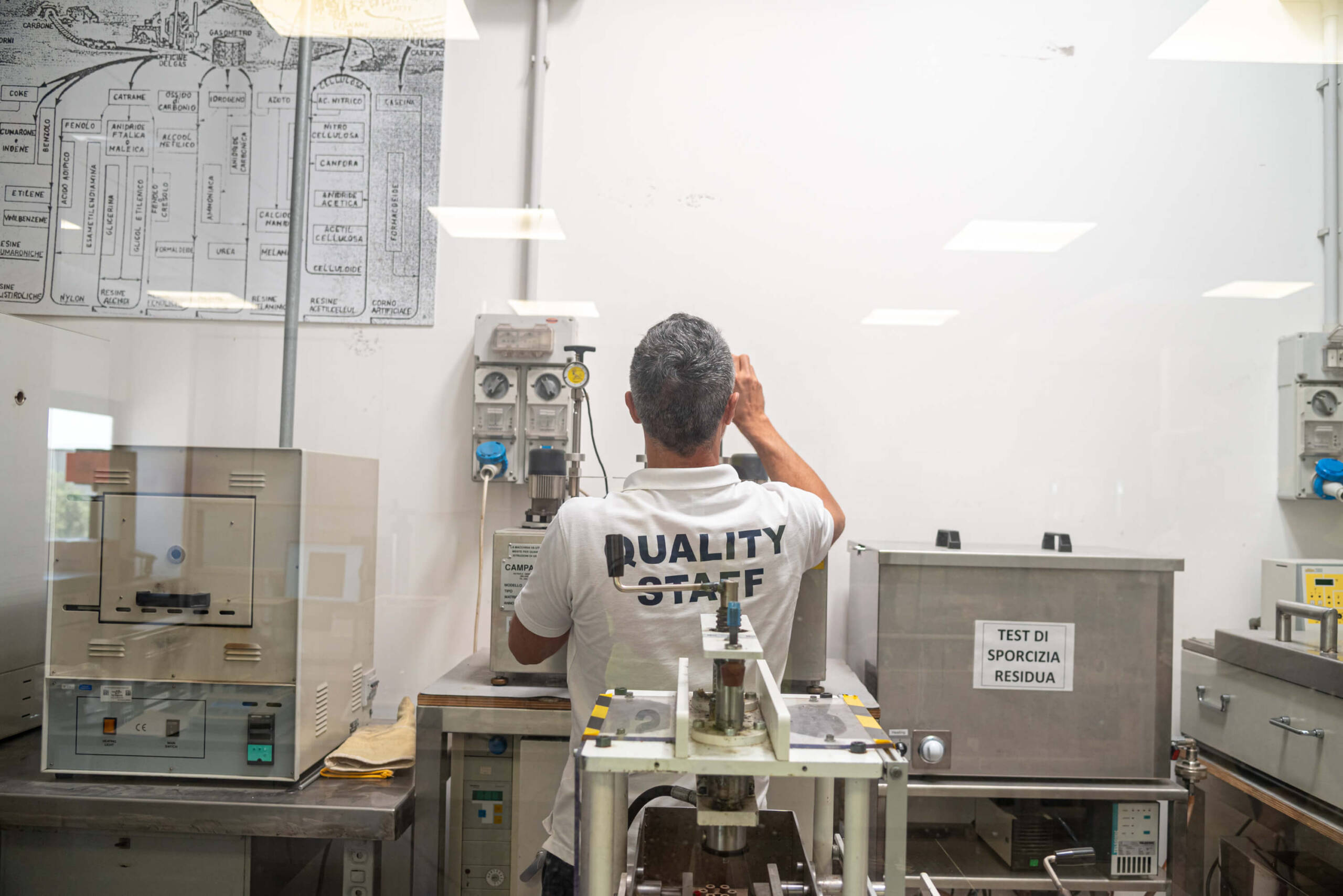 Quality Control and Testing Laboratory 3 techpol_0905_300626